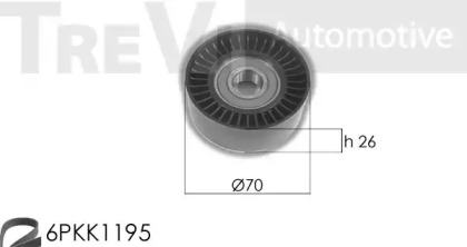 Поликлиновой ременный комплект TREVI AUTOMOTIVE KA1078F