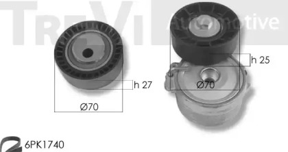 Поликлиновой ременный комплект TREVI AUTOMOTIVE KA1086