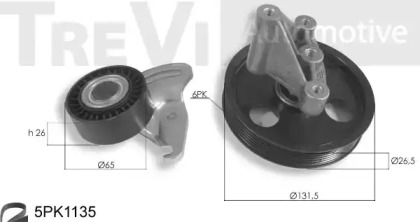 Поликлиновой ременный комплект TREVI AUTOMOTIVE KA1123