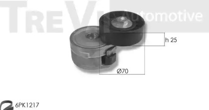 Поликлиновой ременный комплект TREVI AUTOMOTIVE KA1157