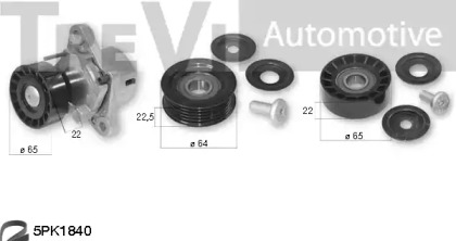 Поликлиновой ременный комплект TREVI AUTOMOTIVE KA1158