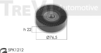 Поликлиновой ременный комплект TREVI AUTOMOTIVE KA1175F