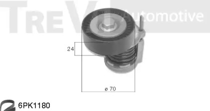Поликлиновой ременный комплект TREVI AUTOMOTIVE KA1189