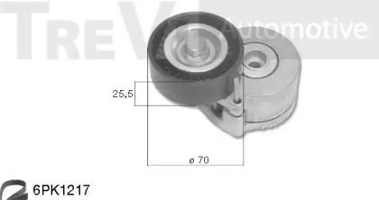 Поликлиновой ременный комплект TREVI AUTOMOTIVE KA1193