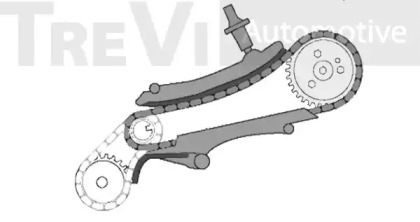 Комплект цели привода распредвала TREVI AUTOMOTIVE KC1015