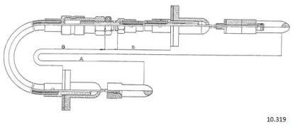 Трос CABOR 10.319