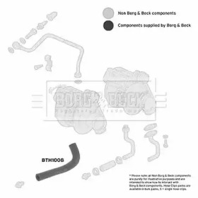 Шлангопровод BORG & BECK BTH1008