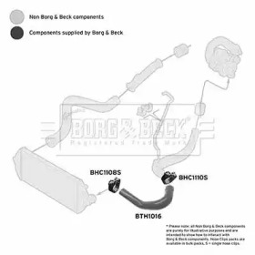 Трубка нагнетаемого воздуха BORG & BECK BTH1016