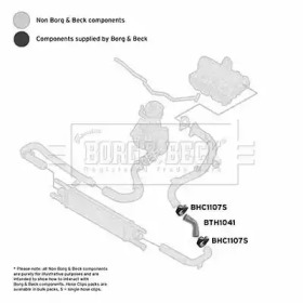 Шлангопровод BORG & BECK BTH1041