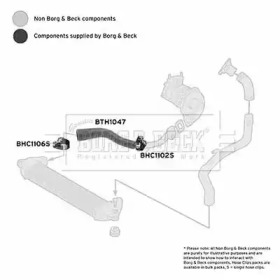 Шлангопровод BORG & BECK BTH1047