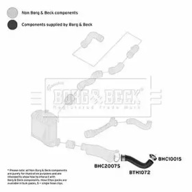 Шлангопровод BORG & BECK BTH1072