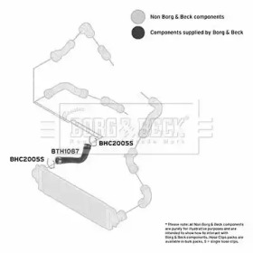 Шлангопровод BORG & BECK BTH1087