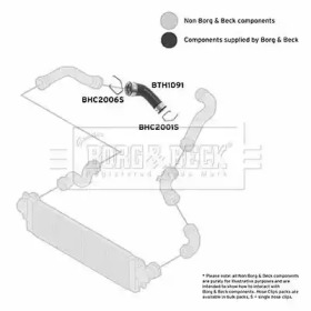 Шлангопровод BORG & BECK BTH1091