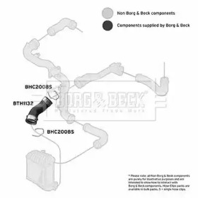 Шлангопровод BORG & BECK BTH1132