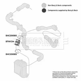 Шлангопровод BORG & BECK BTH1134