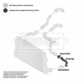 Шлангопровод BORG & BECK BTH1136