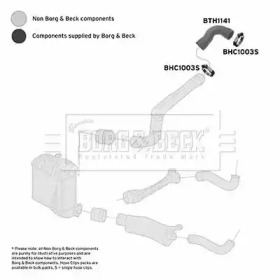 Шлангопровод BORG & BECK BTH1141