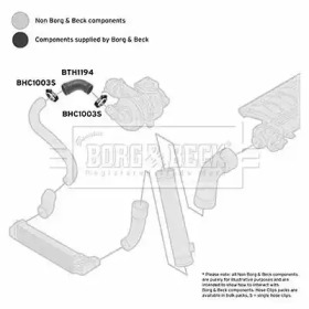 Шлангопровод BORG & BECK BTH1194