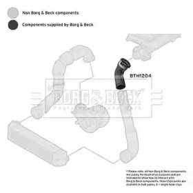 Шлангопровод BORG & BECK BTH1204