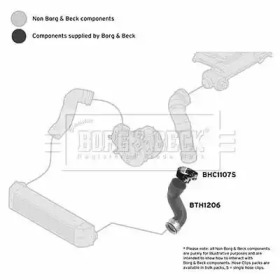 Шлангопровод BORG & BECK BTH1206