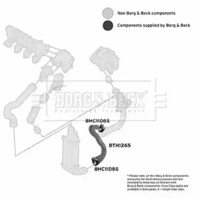 Шлангопровод BORG & BECK BTH1265