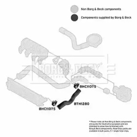 Шлангопровод BORG & BECK BTH1280