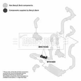 Шлангопровод BORG & BECK BTH1401