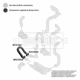 Шлангопровод BORG & BECK BTH1406