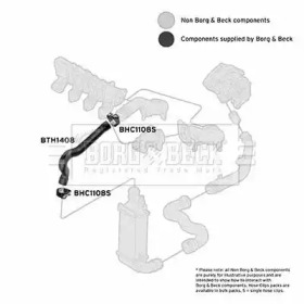 Шлангопровод BORG & BECK BTH1408