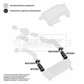 Шлангопровод BORG & BECK BTH1511