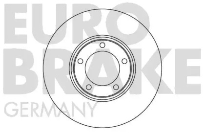 Тормозной диск EUROBRAKE 5815201219