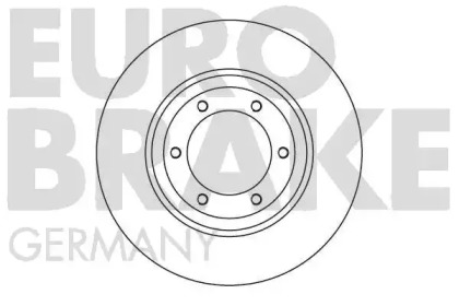 Тормозной диск EUROBRAKE 5815201401