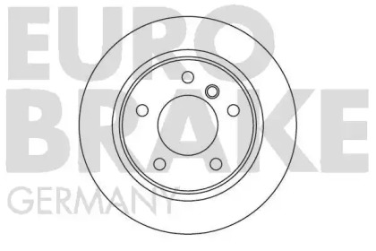 Тормозной диск EUROBRAKE 5815201546