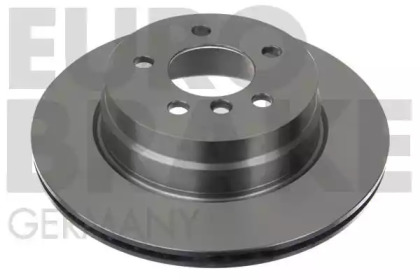  EUROBRAKE 5815201583