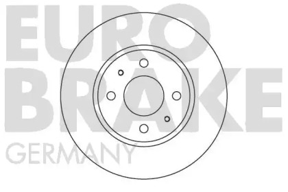 Тормозной диск EUROBRAKE 5815202242