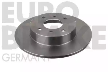  EUROBRAKE 5815202252