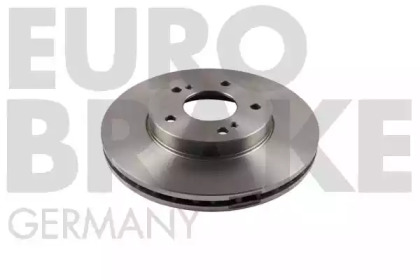 Тормозной диск EUROBRAKE 5815202267