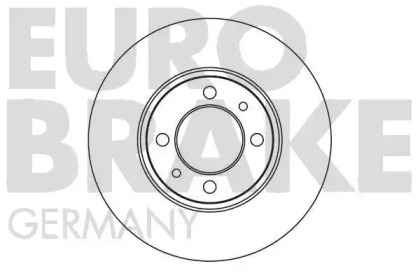 Тормозной диск EUROBRAKE 5815202305