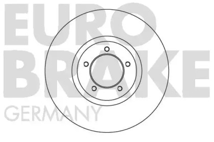 Тормозной диск EUROBRAKE 5815202511