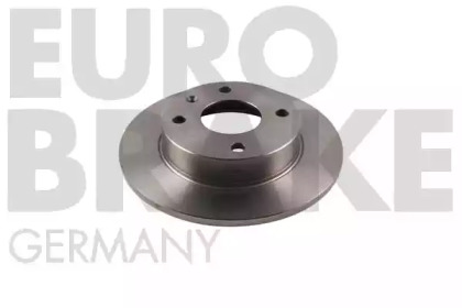 Тормозной диск EUROBRAKE 5815202526