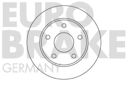 Тормозной диск EUROBRAKE 5815202530