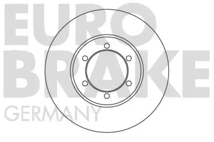 Тормозной диск EUROBRAKE 5815203003