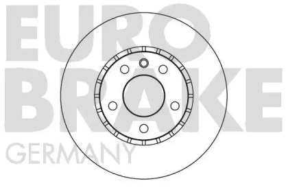  EUROBRAKE 5815203612