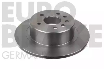  EUROBRAKE 5815203621