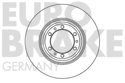 Тормозной диск EUROBRAKE 5815203627