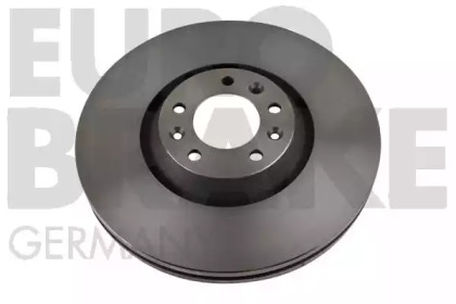  EUROBRAKE 5815203728