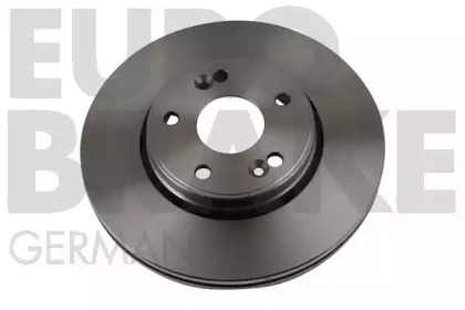  EUROBRAKE 5815203930