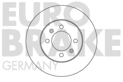 Тормозной диск EUROBRAKE 5815204024