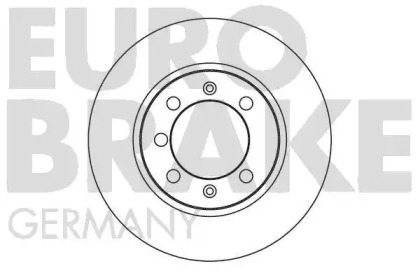 Тормозной диск EUROBRAKE 5815204102