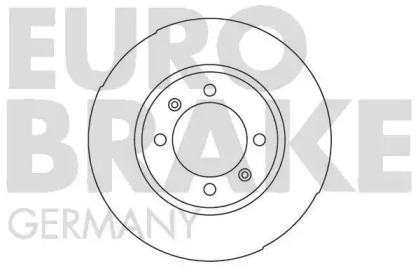 Тормозной диск EUROBRAKE 5815204104